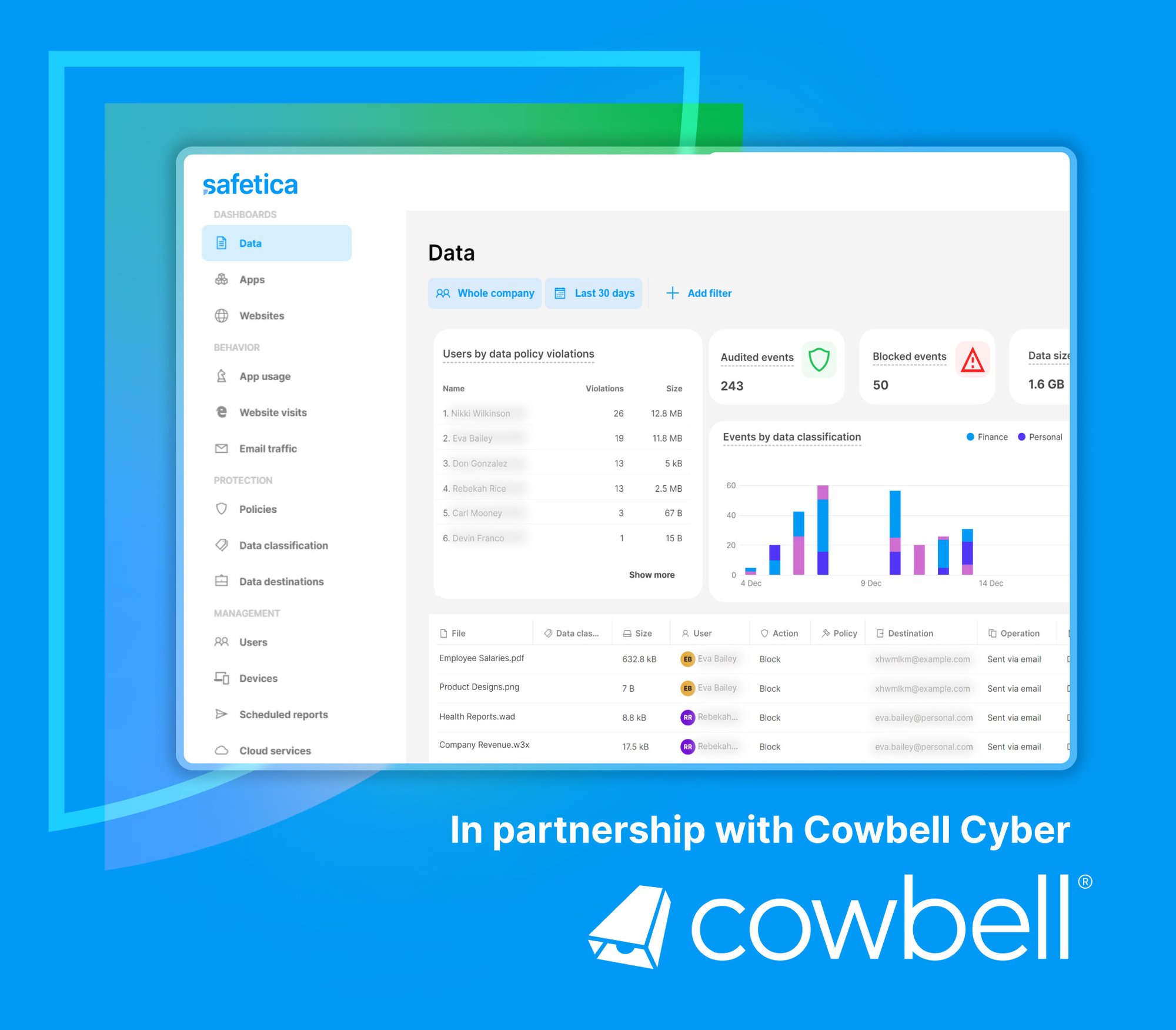 Safetica Dashboard and Cowbell Logo